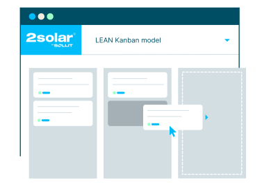 LEAN kanban model